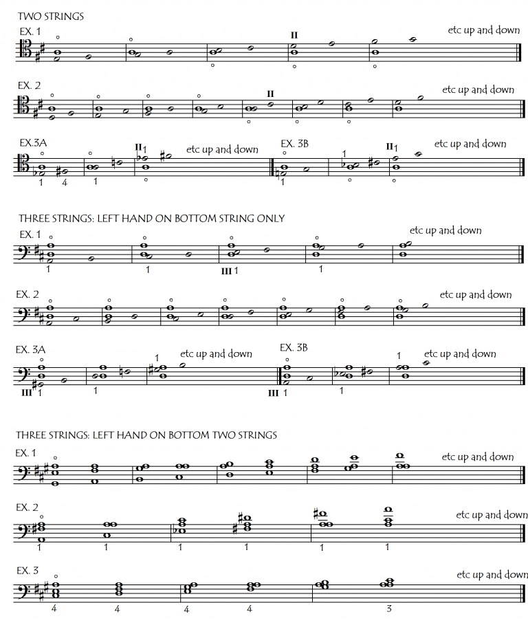 Upsidedown String Crossings: Chord Charts – Cello Fun