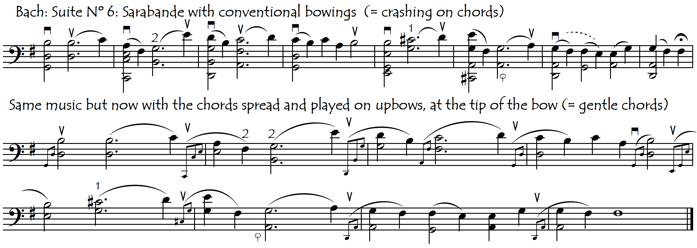 chords crunch or upbow Bach VI Sarabande