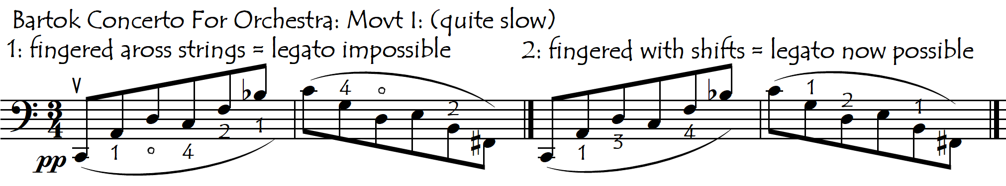 bartok conc legato shift or legato across